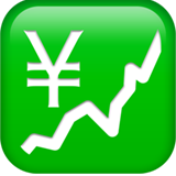 Chart Increasing with Yen - Apple