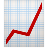 Chart Increasing - Apple