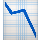 Chart Decreasing - Apple