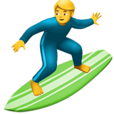 Man Surfing - Fluent (Microsoft)