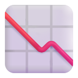 Chart Decreasing - Fluent (Microsoft)