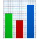 Bar Chart - Fluent (Microsoft)