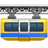 Suspension Railway - Fluent (Microsoft)