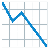 Chart Decreasing - Noto (Google)