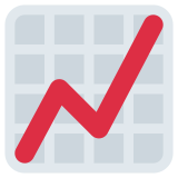 Chart Increasing - Twemoji