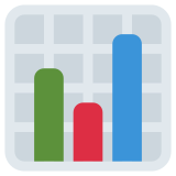 Bar Chart - Twemoji